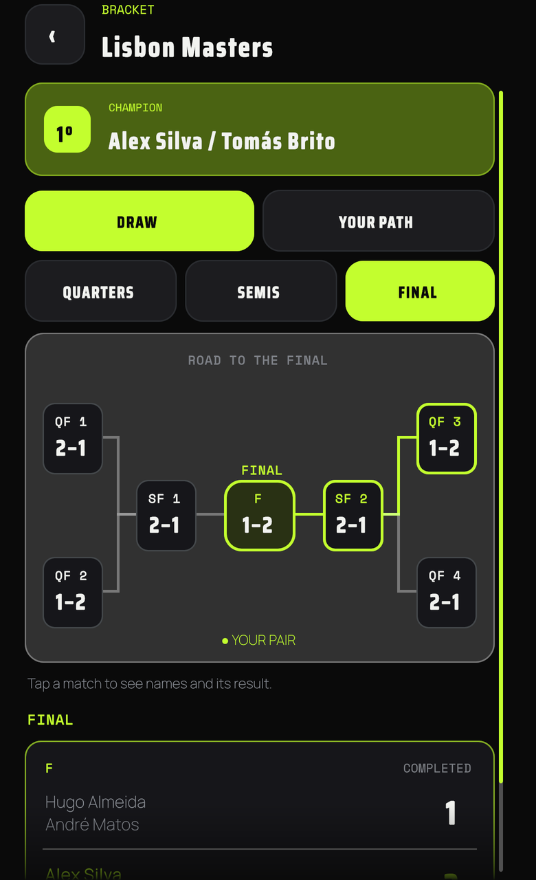 Sigue los dos lados del cuadro del torneo hasta la final